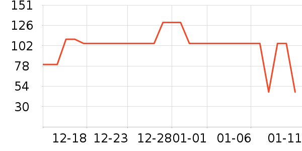 ����·�п���ʷ�۸�