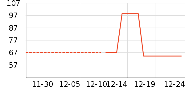 Ϭ�ǵ�����ƽ�������ʷ�۸�