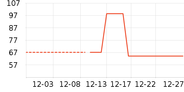 Ϭ�ǵ�����ƽ�������ʷ�۸�