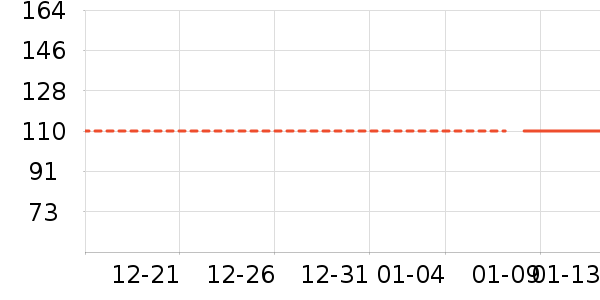 ���´�ե֭����ʷ�۸�