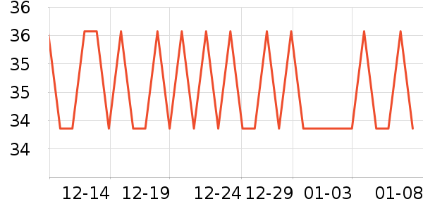 ��Դ�Ƽ��/������ʷ�۸�