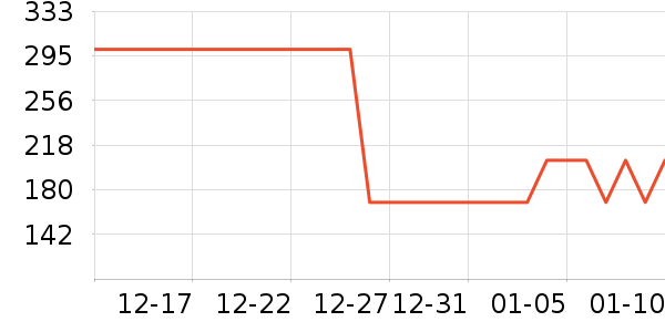 �����Ŀڴ�Ůʽ����/������ʷ�۸�