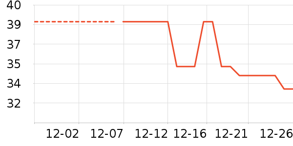 ������������ʷ�۸�