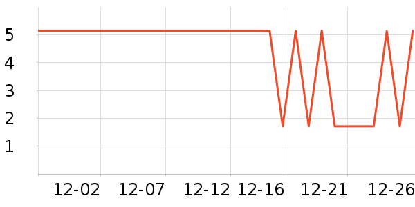 ����Ʒ�Ʋ����̲�Ʒ��ʷ�۸�