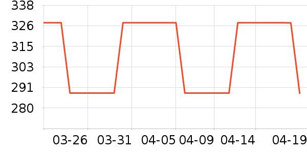 ��˾�ϻ�����ʷ�۸�