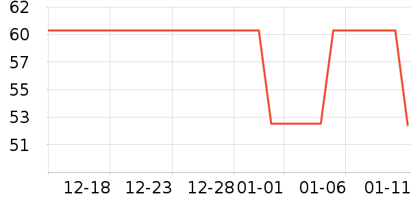 ���¶�ͯ���¿���ʷ�۸�