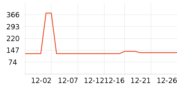 Beeshum����/ҡ����ʷ�۸�