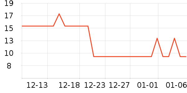 ���ʽ��ѹ�������ʷ�۸�