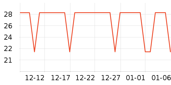 ����Ʒ�Ƴ��������ʷ�۸�