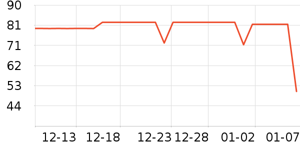 ��Ѱ������ʷ�۸�