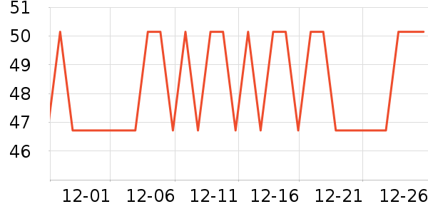 ����ʳƷ������ʷ�۸�