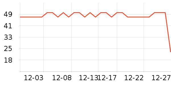 ����ʳƷ������ʷ�۸�