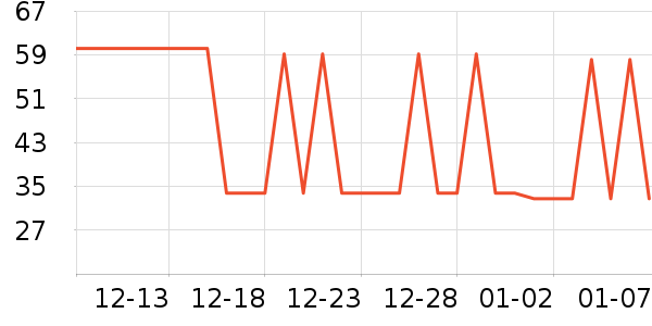 �������ֽ��ʷ�۸�