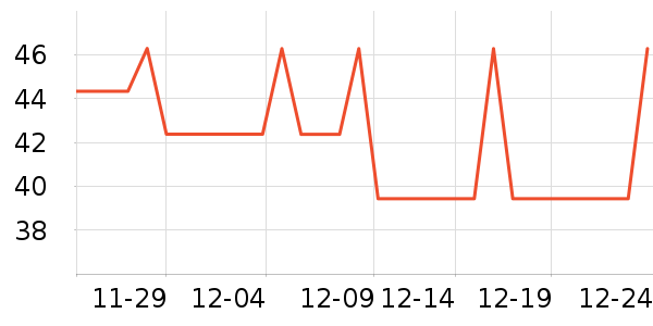 ����������װ��ʷ�۸�