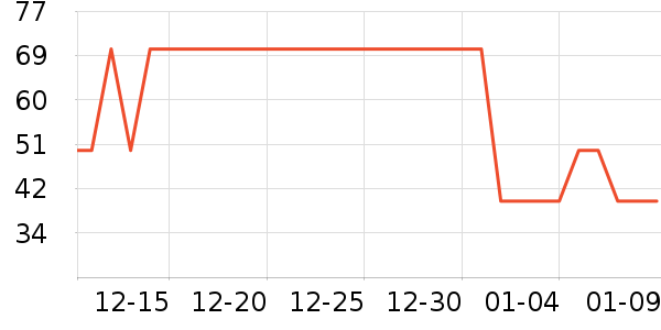 ��С������������ʷ�۸�