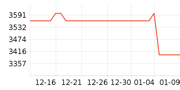 �챵̨ʽ��������ʷ�۸�