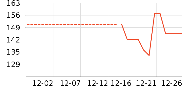 ɼɼ��֯��ʷ�۸�