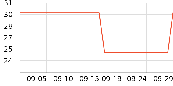 Ʒʤ�ֻ������/��������ʷ�۸�