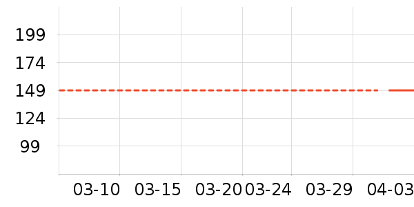 Ѫѹ����ʷ�۸�