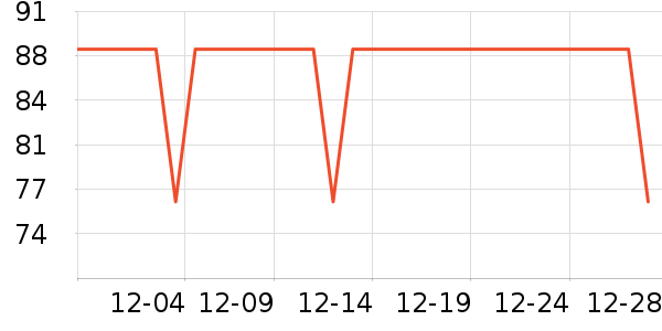 ��ľ��п���ʷ�۸�