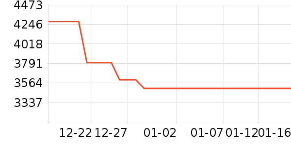 С���ֻ���ʷ�۸�