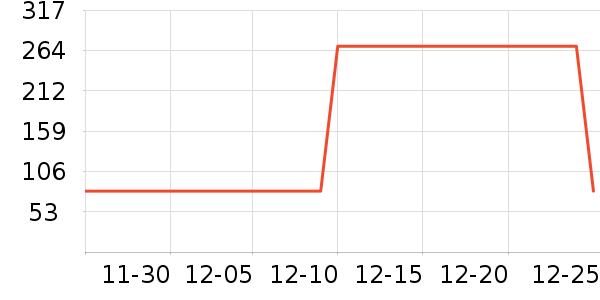 ����ɽ�˲β����̲�Ʒ��ʷ�۸�