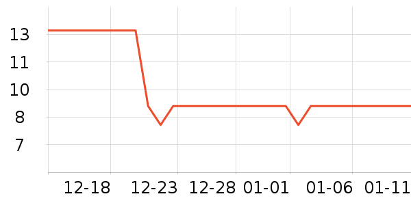 ��ȵ�Ž�����Ʒ/��Ʒ��ʷ�۸�