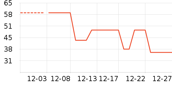 PLAYBOY������������/Ƥ����ʷ�۸�