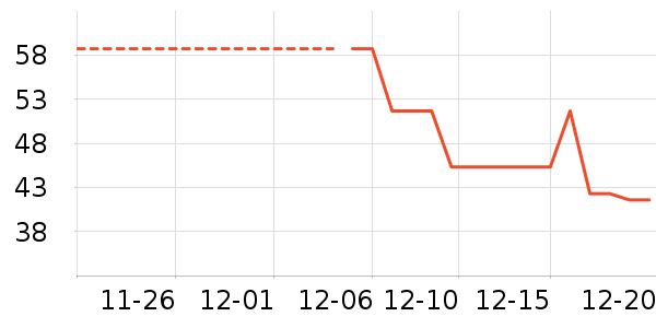 ���ʴ���/������ʷ�۸�