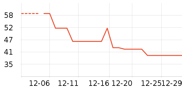 ���ʴ���/������ʷ�۸�