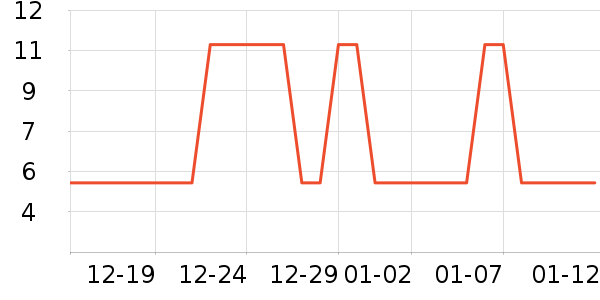 ���ֳ��������ʷ�۸�