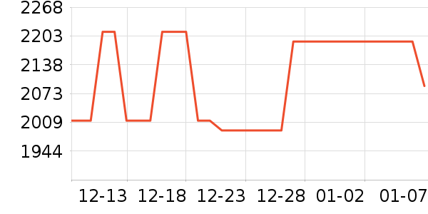 �������ֱ���ʷ�۸�