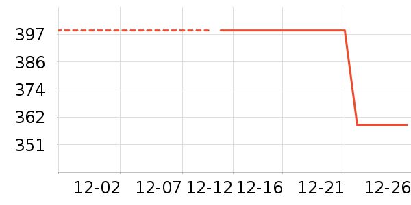 ��³�ɻ�ľ��ľ/ƴ����ʷ�۸�