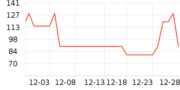 ѼѼ��ů������ʷ�۸�