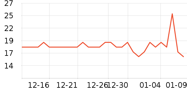 ����������������ˮ����ʷ�۸�