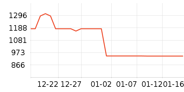 �������뵶��ʷ�۸�