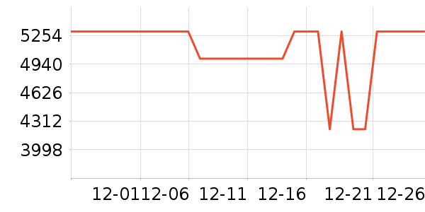 ��������ˮ����ʷ�۸�