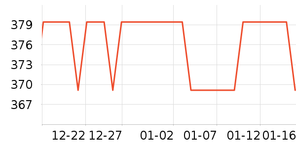 �����綯������ʷ�۸�