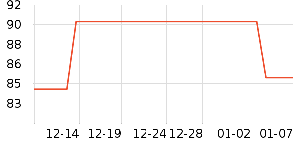 �����Ϳ�׾���ʷ�۸�