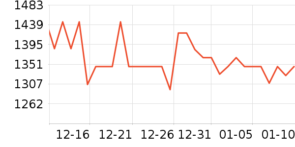 С����ů��/������ʷ�۸�