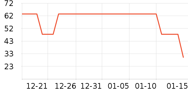 ������������ʷ�۸�