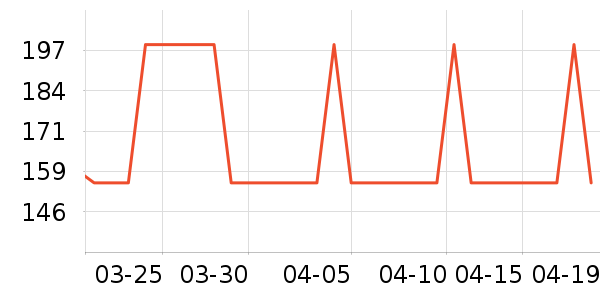 ���˻������п���ʷ�۸�