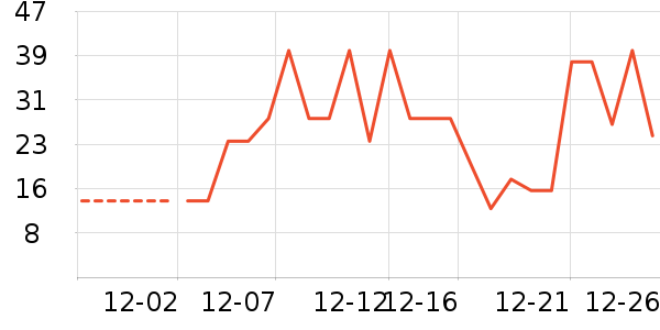 �߽�ʳƷ���Ʒ��ʷ�۸�