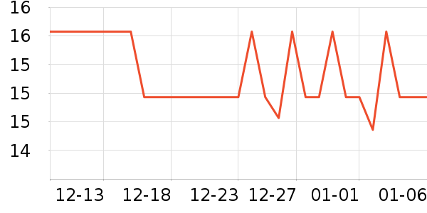�Ÿ�����/Ь��/Χȹ��ʷ�۸�