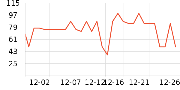 �п���������ʷ�۸�