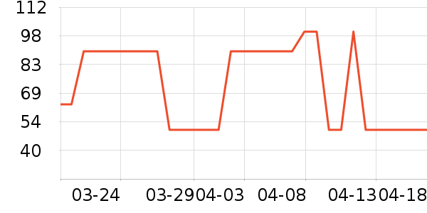 �п���������ʷ�۸�