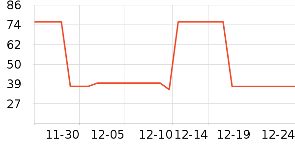 PipingRock�׿�����ʷ�۸�