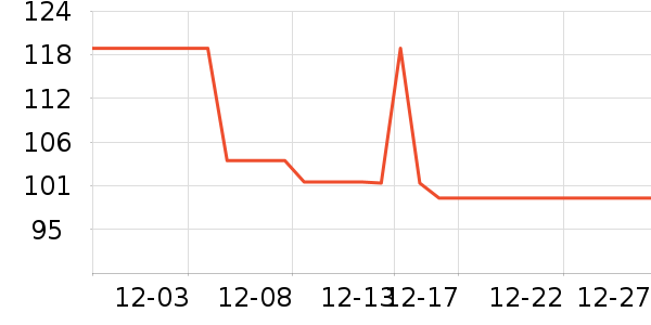 ѼѼ��ů������ʷ�۸�