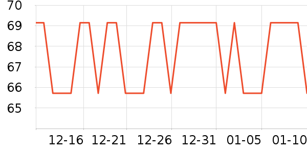 ����ʳƷѼ����ʷ�۸�