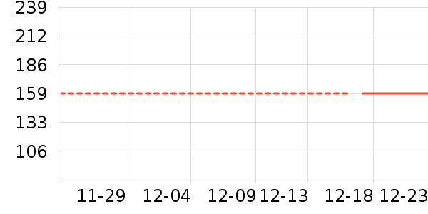 ���˻������п���ʷ�۸�